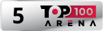 Vote for Wolvesbane on Top100Arena